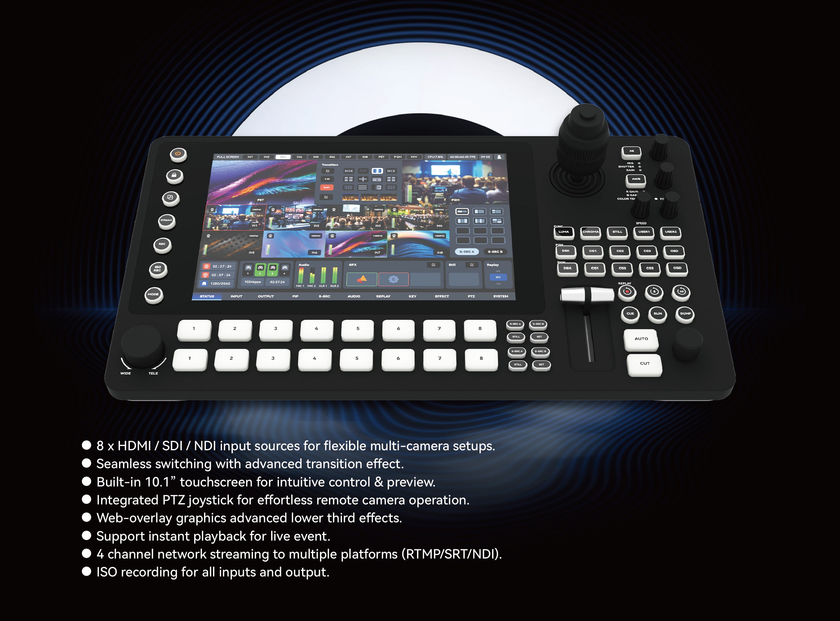 SPROLINK MC-NDI 8-Channel NDI Video Switcher, 10.1